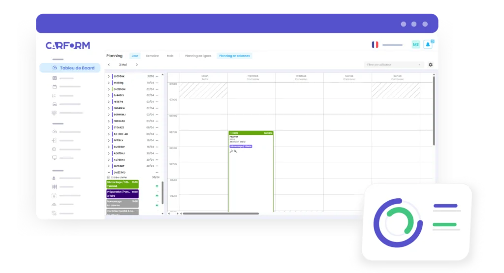 Image Planning Carform_
