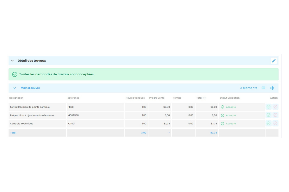 Communication interne et workflow validation DO atelier reconditionnement Carform