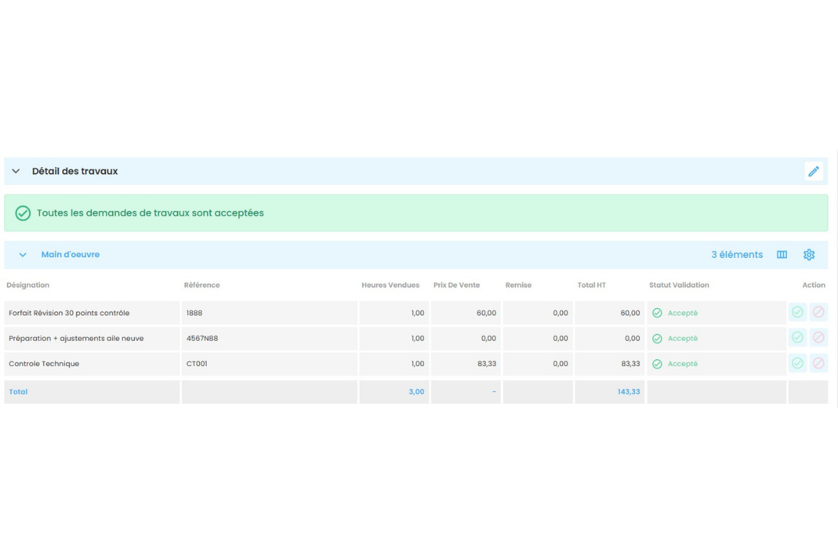 Workflow validation prestations donneur d'ordre gestion dommages flotte Carform